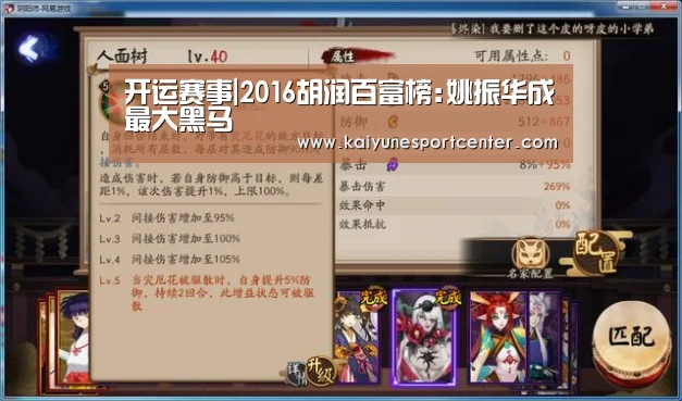 开运赛事|2016胡润百富榜:姚振华成最大黑马(图3) 开运平台