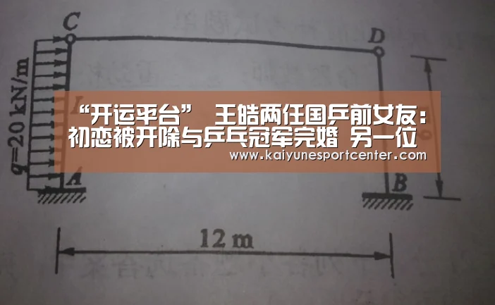 “开运平台”
王皓两任国乒前女友:初恋被开除与乒乓冠军完婚 另一位嫁煤老板(图1) 开运赛事